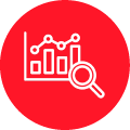 Measure & Analyze